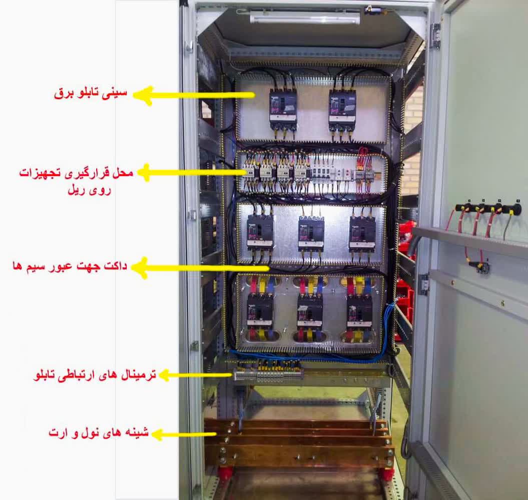 طراحی سینی، داکت و ریل با نرم افزار ایپلن