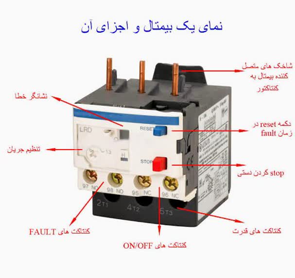 بی متال: راهنمای جامع برای مهندسان برق